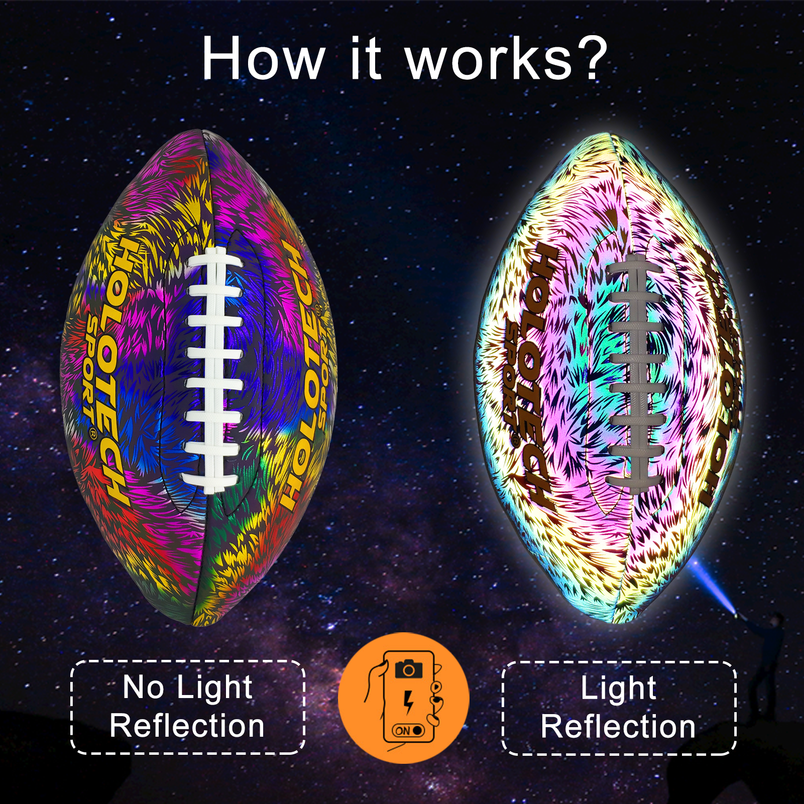 Football - Holographic Reflective Glowing Football Size 9, Hologram American Football for Youth and Adults, Durable Composite Leather Football with Pump