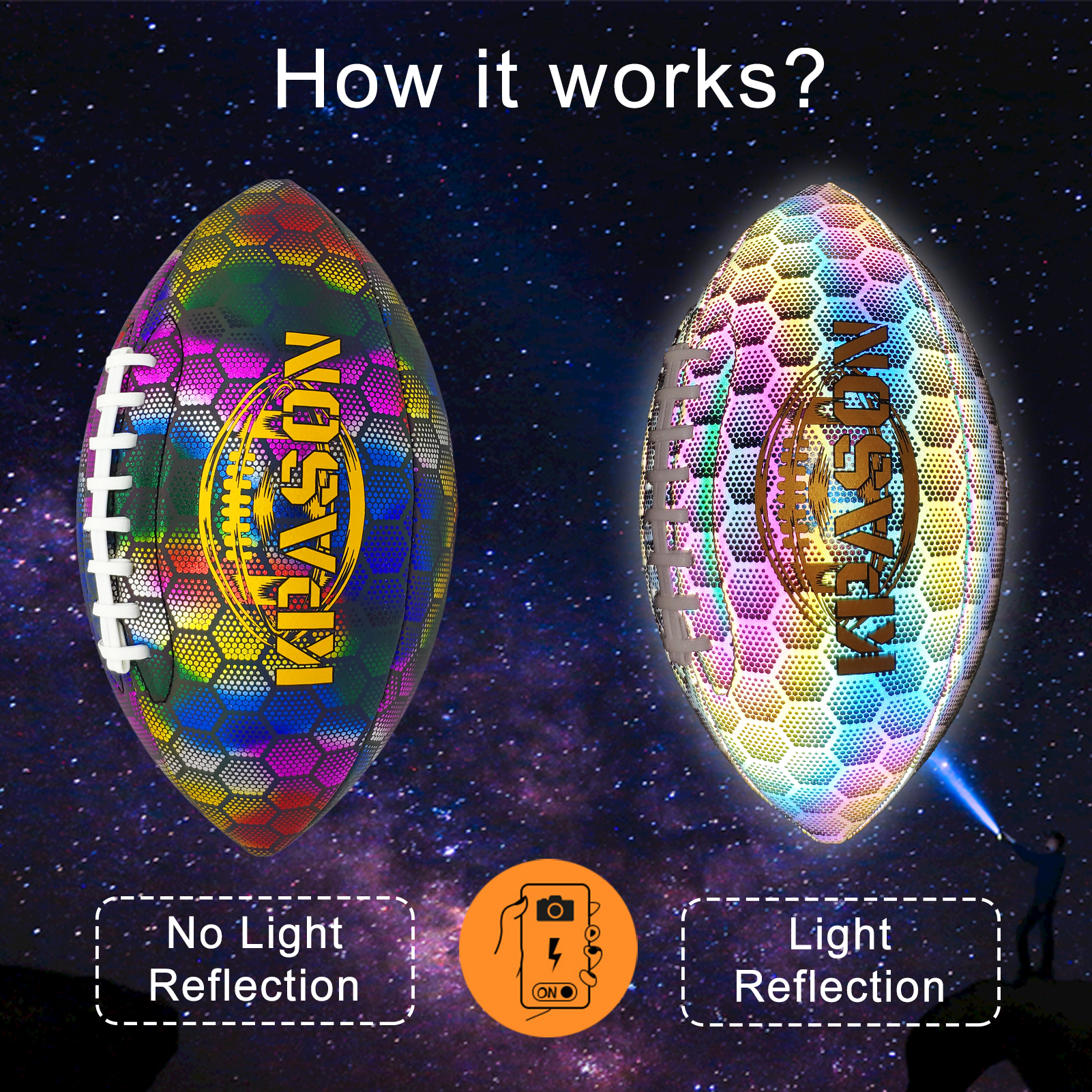 Reflective Football for Night Games & Training, Glowing in The Dark, Holographic Luminous Light Up American Football Toy Gifts for Boys, Kids, Men